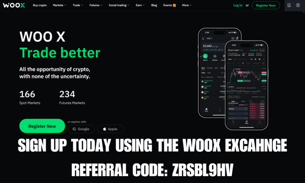 Woox exchange referral code