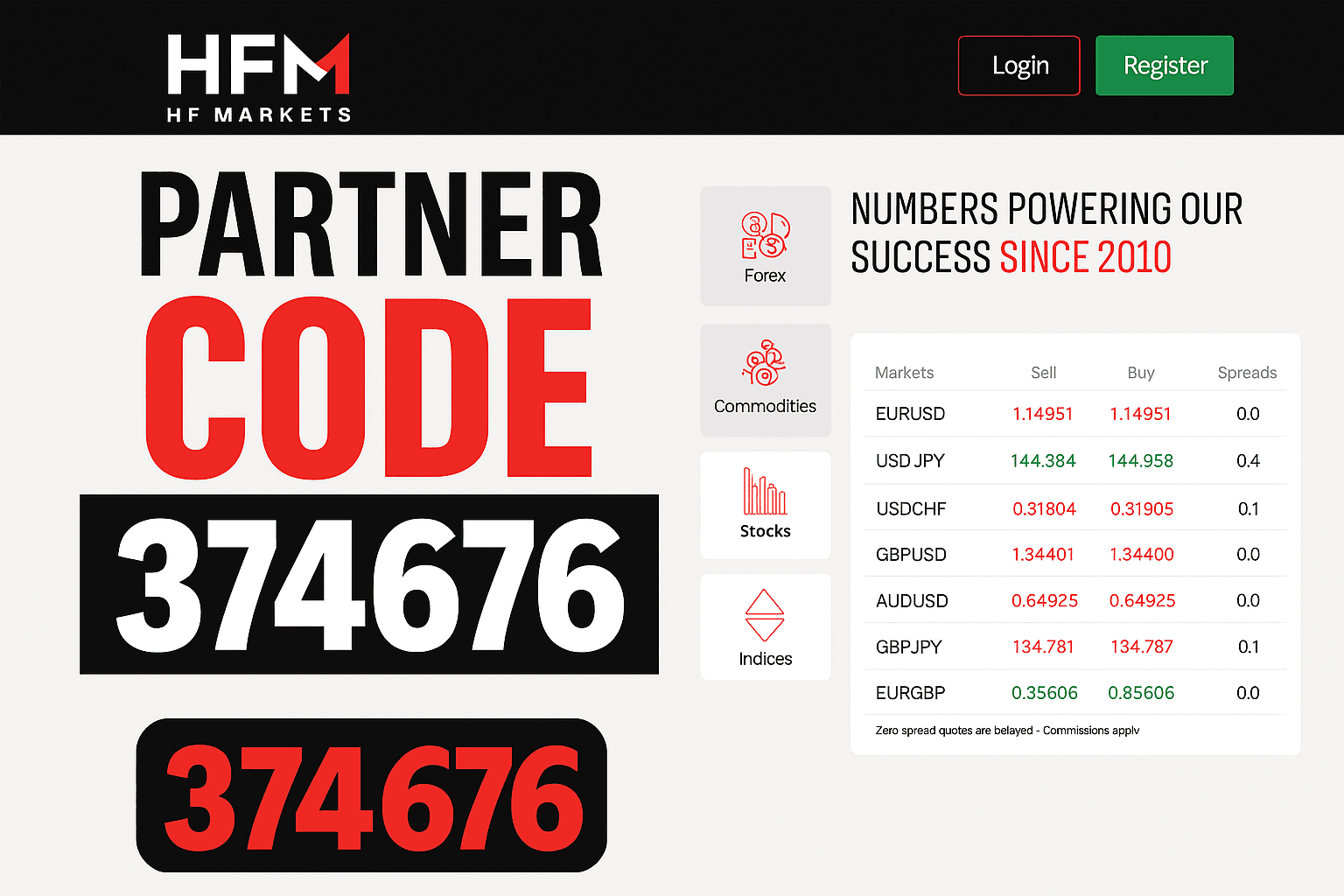 HFM Partner Code
