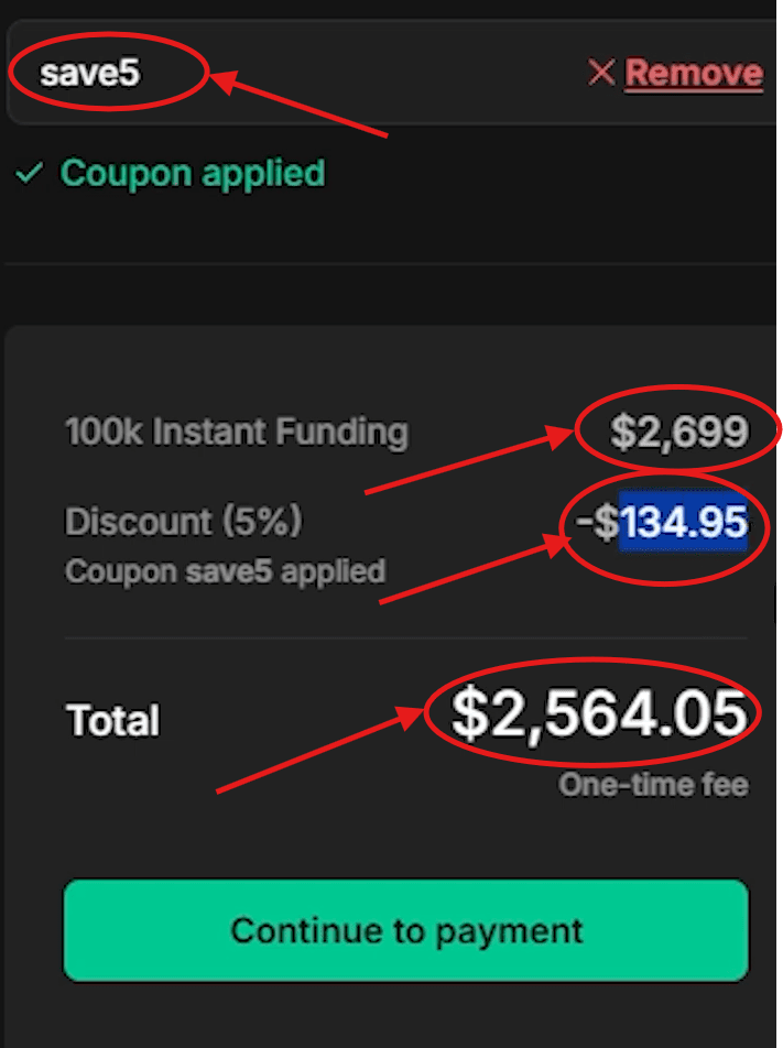 Finotive Funding Coupon Code “SAVE5” – Exclusive 5% Off for New Traders