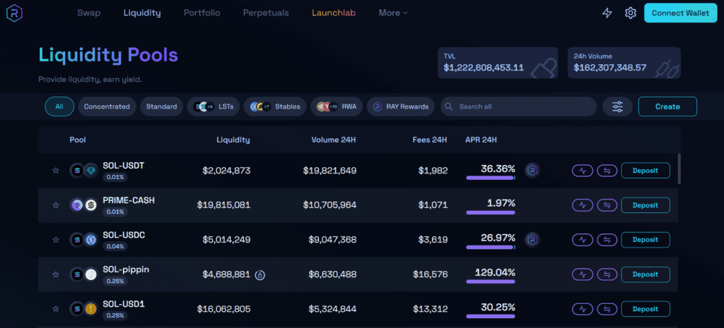 Raydium Referral Code "2J7R2RPQ" - Get 20% Off On Trading fees