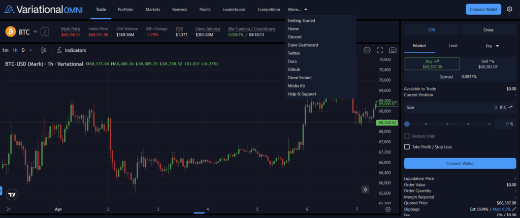 Variational Omni Referral Code “OMNIVERMA” – Get 10% Off On Trading Fee