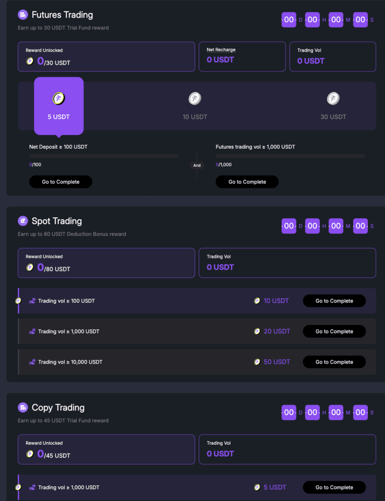 EchoBit Features (Why Traders Use It)